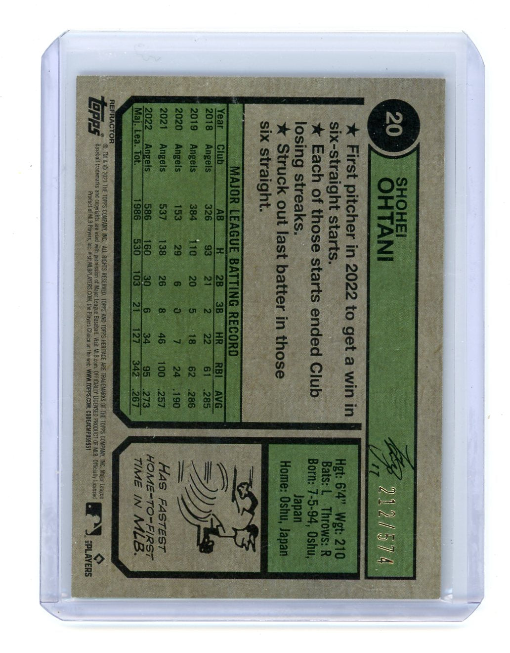 Michael Harris II 2023 Topps Heritage chrome rookie card #'d 258/574