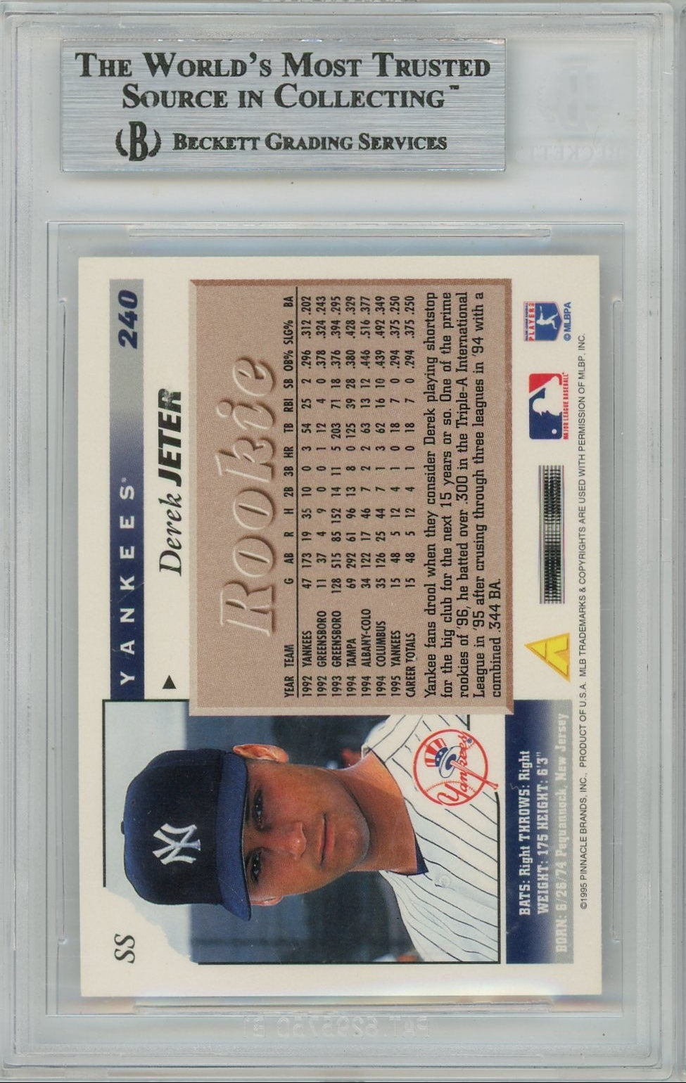 Derek Jeter 1996 Score #240 BGS 8.5