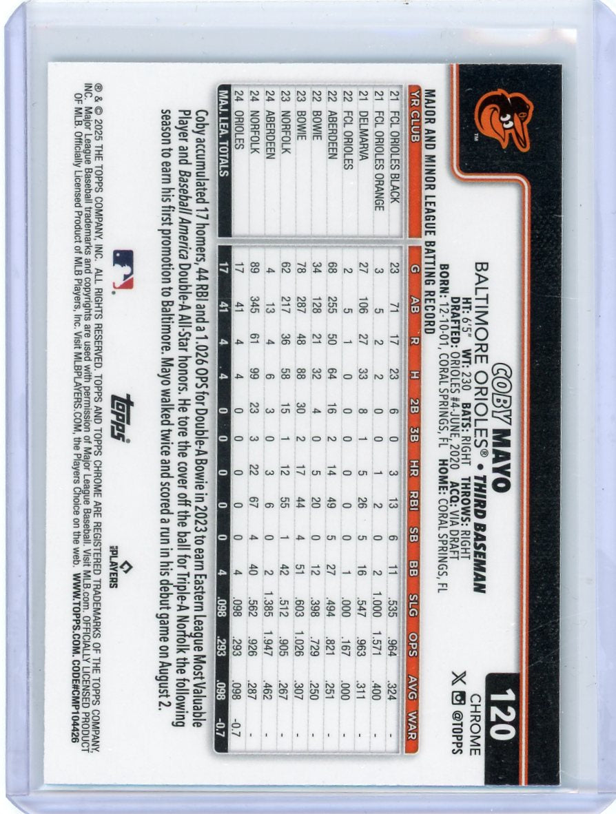 Coby Mayo 2025 Topps Chrome Logofractor Aqua Rookie Card #'d 177/199