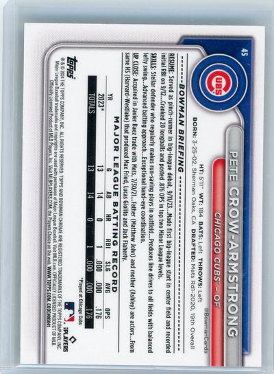 Pete Crow-Armstrong 2024 Bowman Chrome Aqua Raywave #'d 146/199