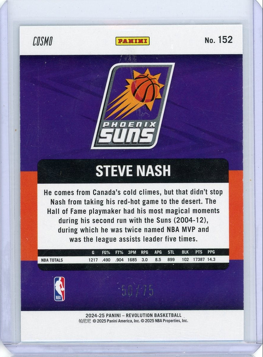 Steve Nash 2024-25 Panini Revolution Legends green #'d 50/75