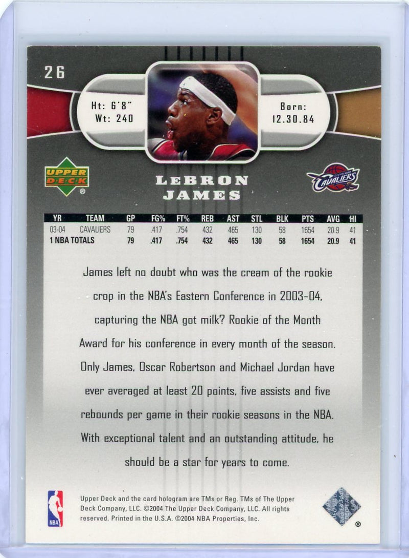 LeBron James 2004-05 Upper Deck 