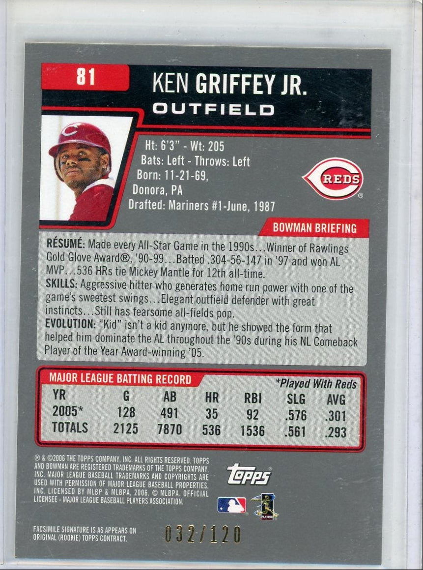 Ken Griffey Jr 2006 Bowman Baseball #'d 032/120
