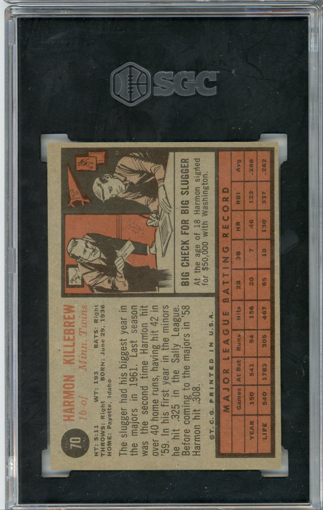 Harmon Killebrew 1962 Topps #70 SGC 6