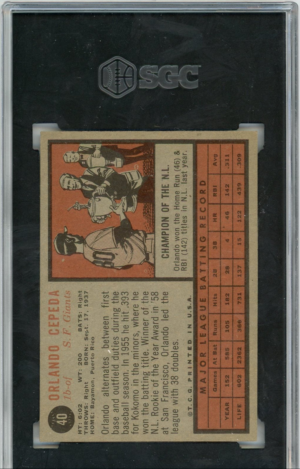 Orlando Cepeda 1962 Topps #40 SGC 5