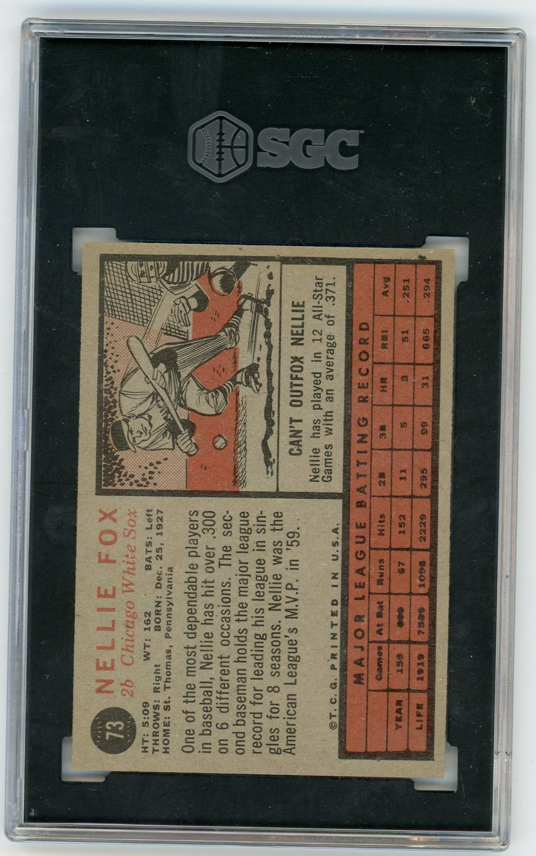 Nellie Fox 1962 Topps #73 SGC 7