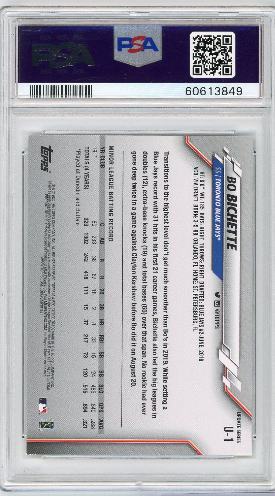 Bo Bichette 2020 Topps Update SP rookie card PSA 9
