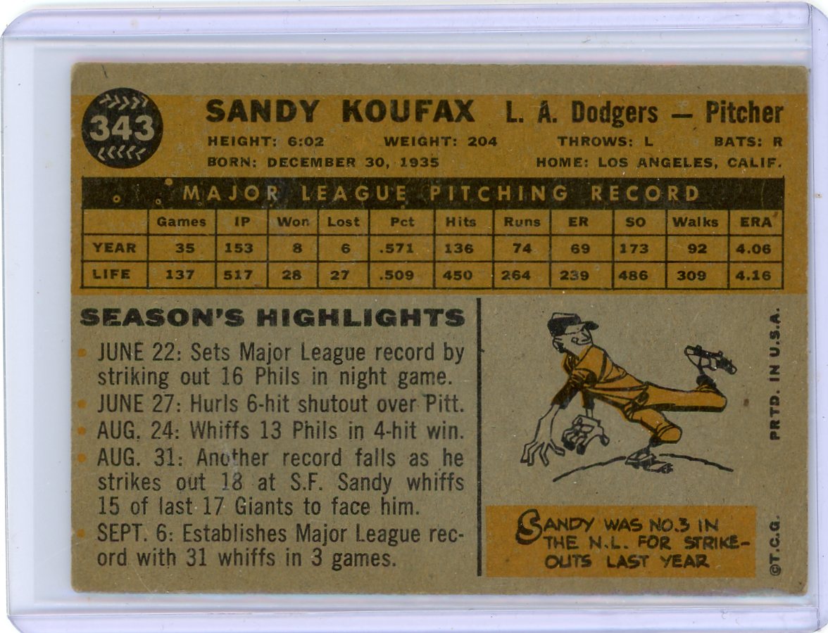 Sandy Koufax 1960 Topps #343