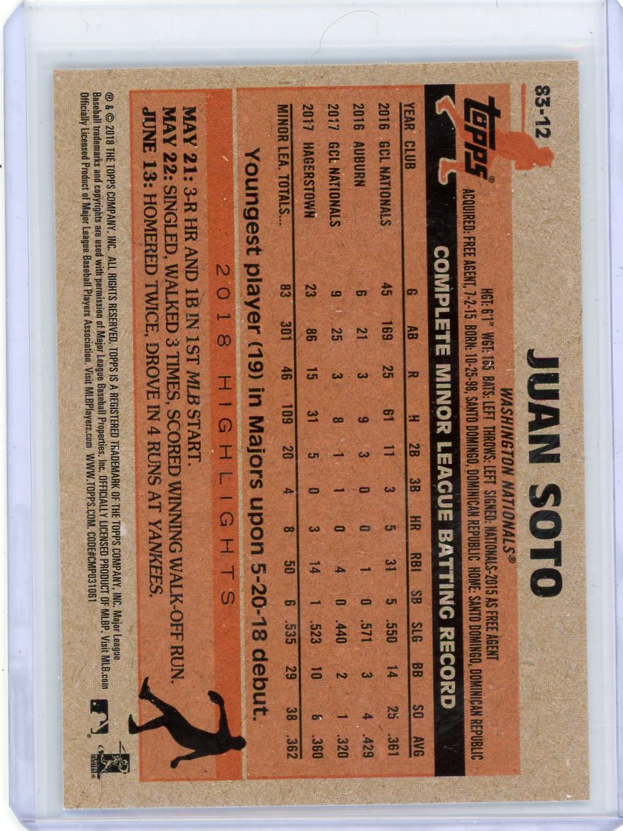 Juan Soto 2018 Topps Update Series 35th Anniversary RC