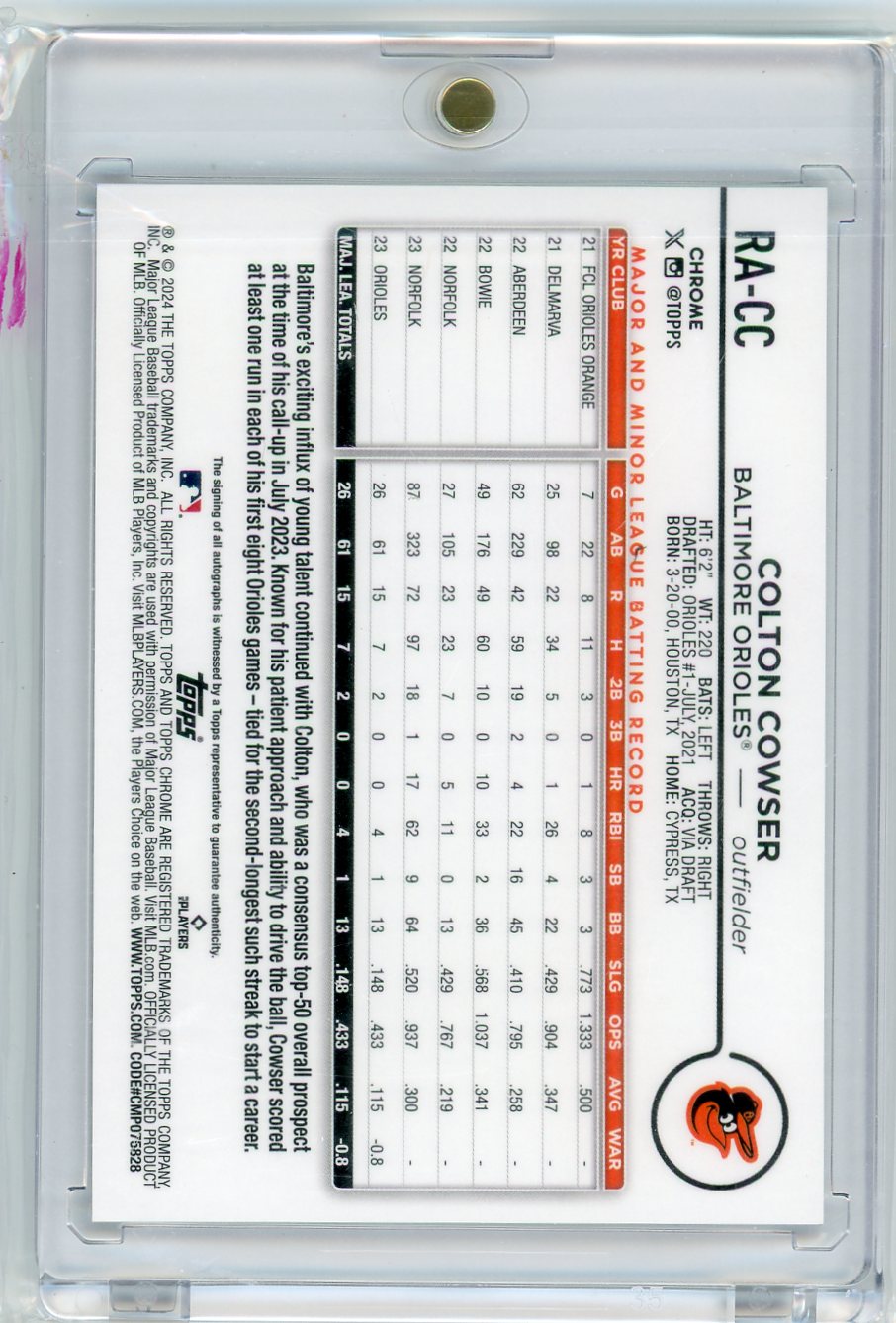 Colton Cowser 2024 Topps Chrome Rookie Autographs #RA-CC RC