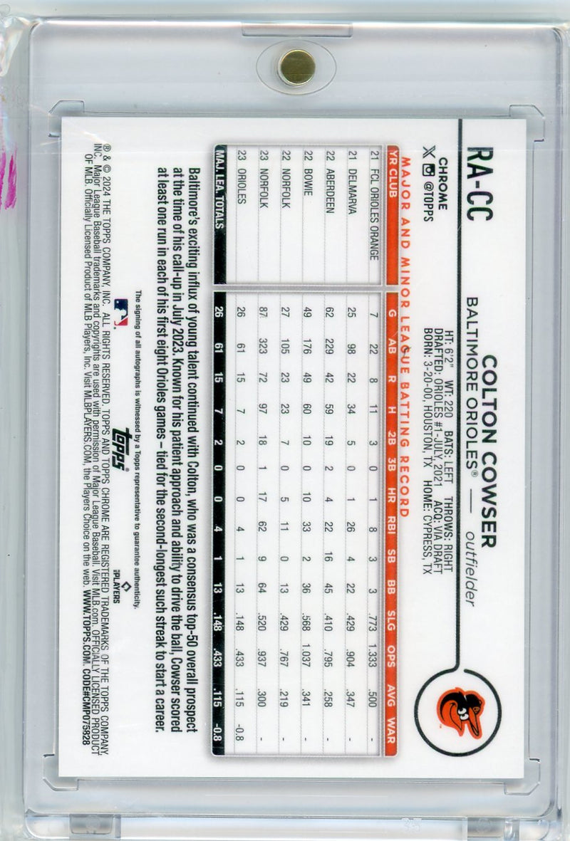 Colton Cowser 2024 Topps Chrome Rookie Autographs 