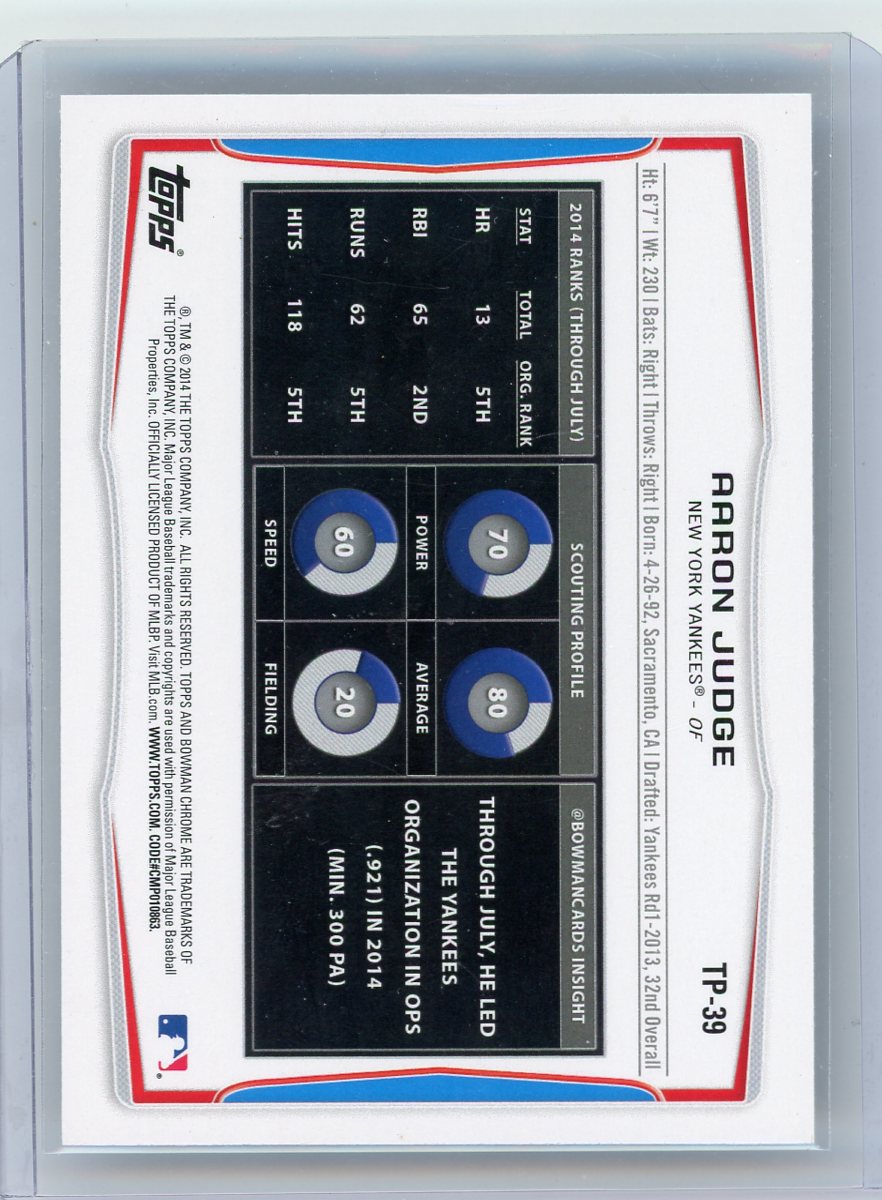 Aaron Judge 2014 Bowman Draft Top Prospects
