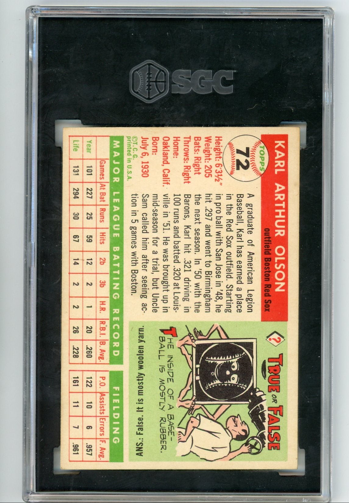 Karl Olson 1955 Topps #72 SGC Authentic (Erased)