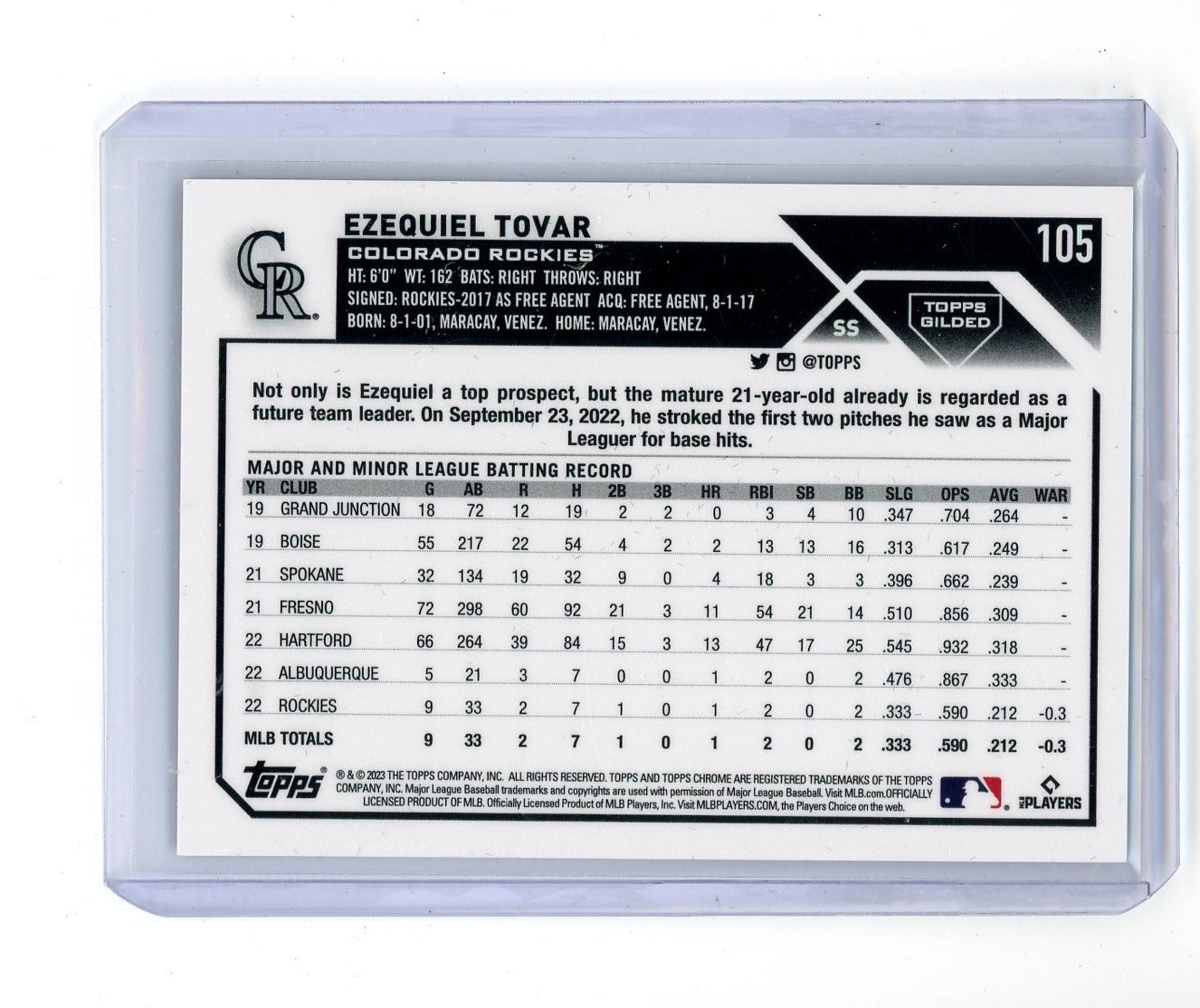 Ezequiel Tovar 2023 Topps Chrome Gilded rookie card #'d 89/99