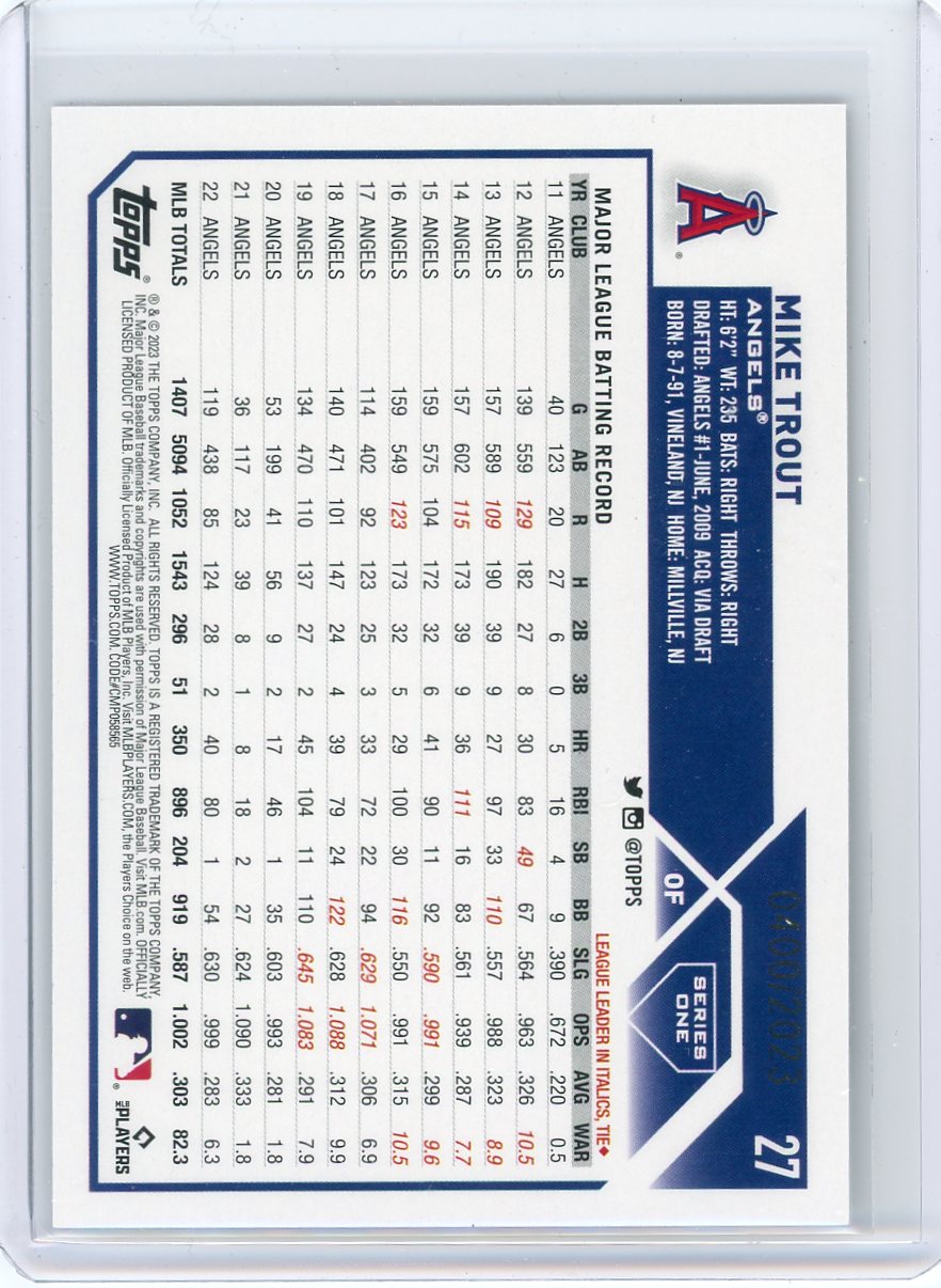 Mike Trout 2023 Topps Series 1 gold #'d 0400/2023