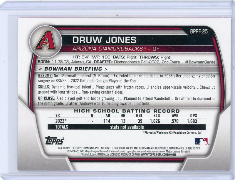 Druw Jones 2023 1st Bowman 1st Edition paper