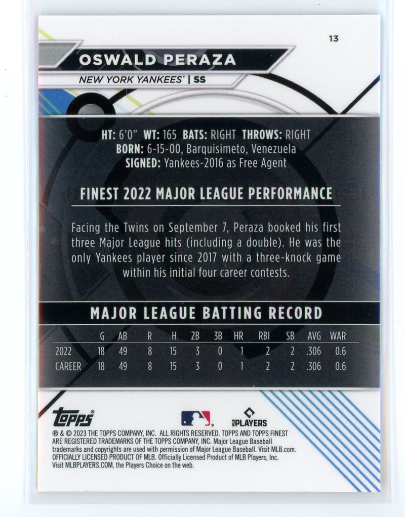 Oswald Peraza 2023 Finest Rookie Card