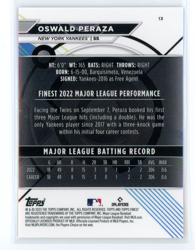 Oswald Peraza 2023 Finest Rookie Card – Piece Of The Game