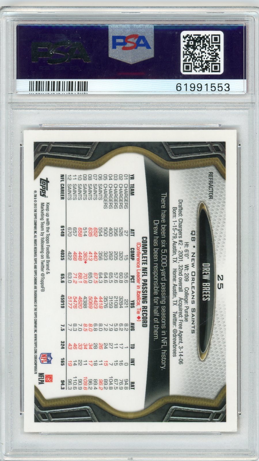 Drew Brees 2013 Topps Chrome Black Jersey Orange Refractor PSA 8