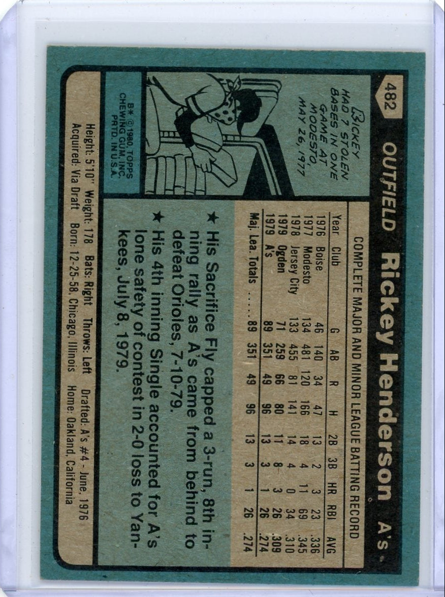 Rickey Henderson 1980 Topps rookie card #482