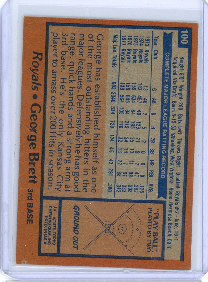 George Brett 1978 Topps #100