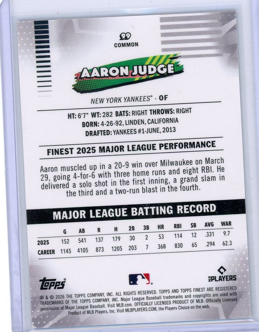 Aaron Judge 2026 Topps Finest Purple Geometric #'d 20/75
