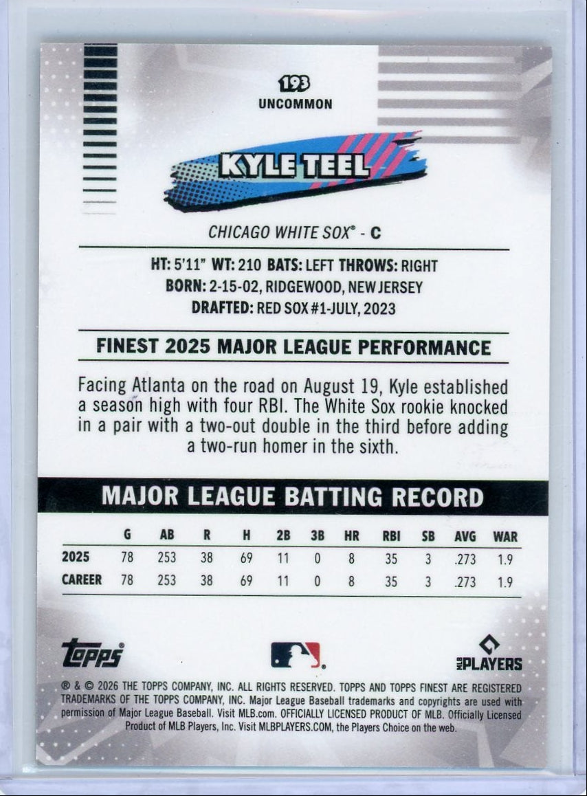 Kyle Teel 2026 Topps Finest Red Geometric #'d 1/5
