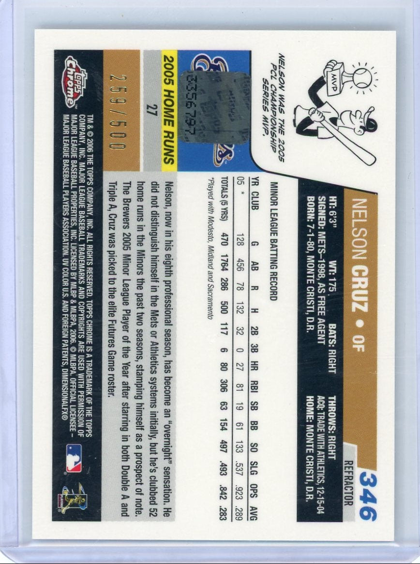 Nelson Cruz 2006 Topps Chrome Rookie Autograph #'d 259/500