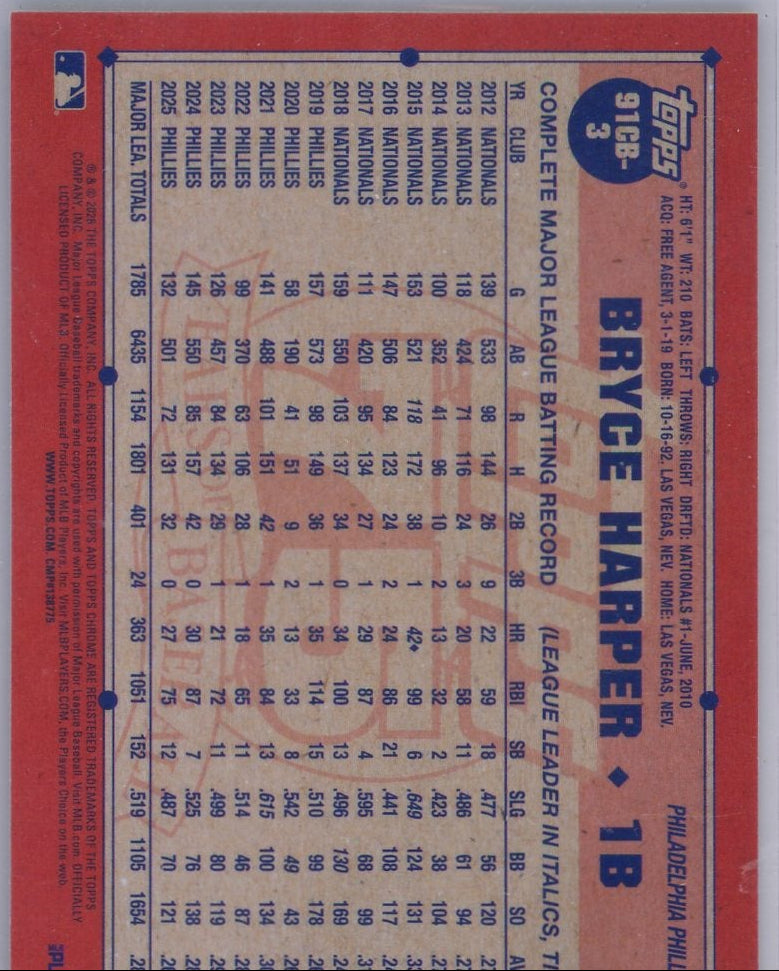 Bryce Harper 2026 Topps Chrome #'d 94/99