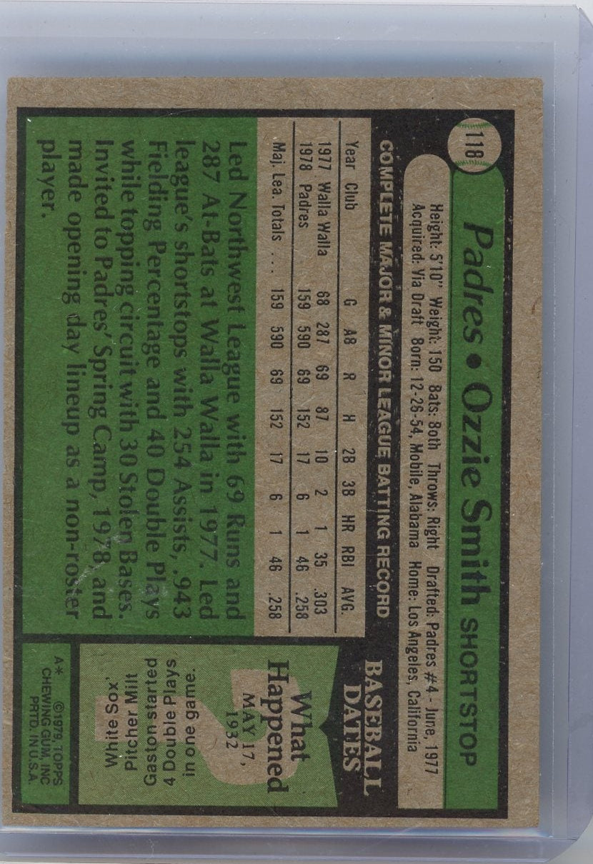 Ozzie Smith 1979 Topps Rookie Card #116