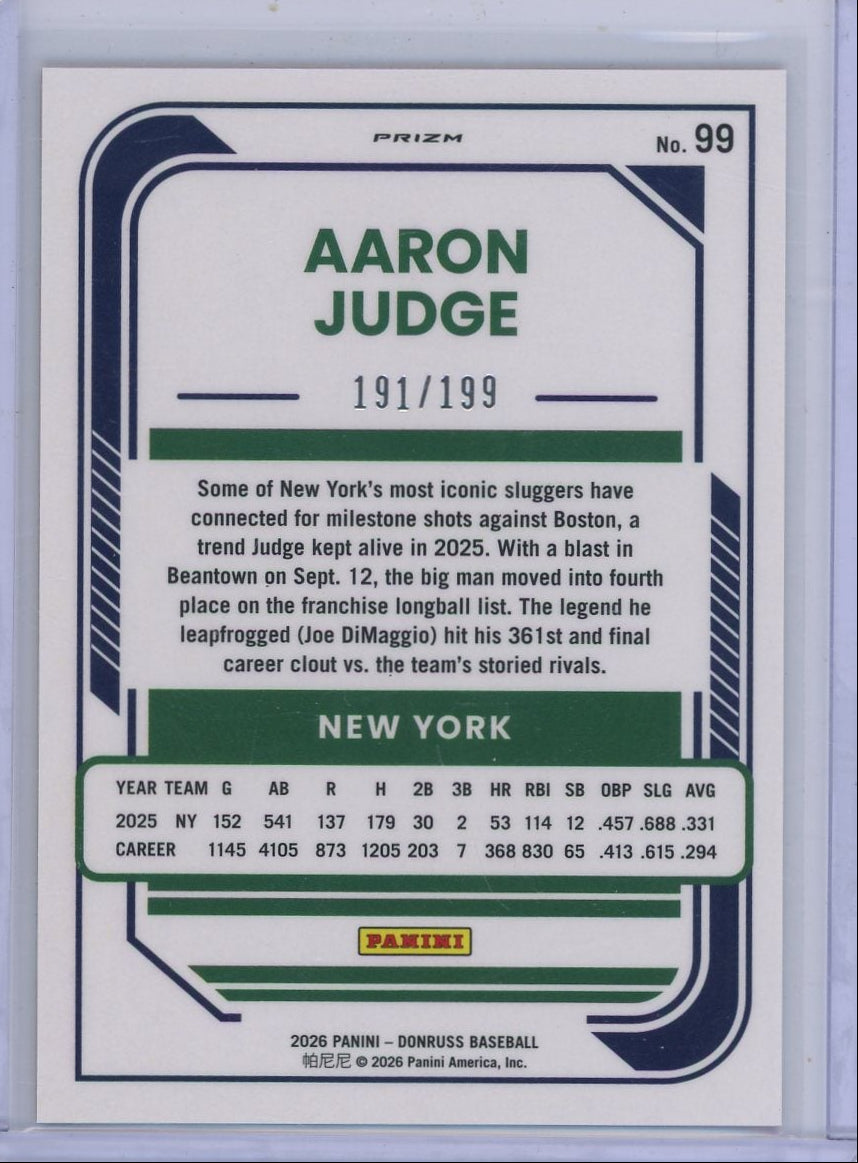 Aaron Judge Panini Donruss Optic Orange Prizm #'d 191/199