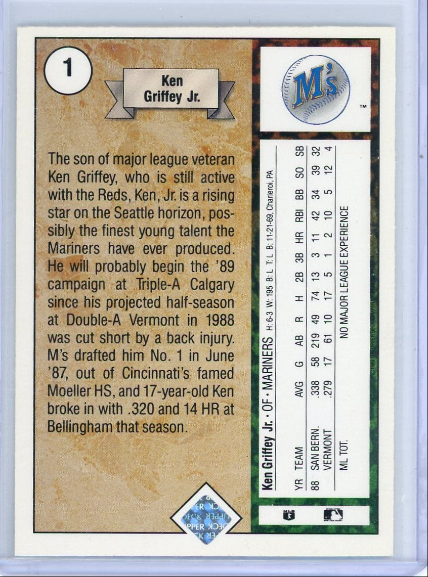 Ken Griffey Jr. 1989 Upper Deck Star Rookie #1