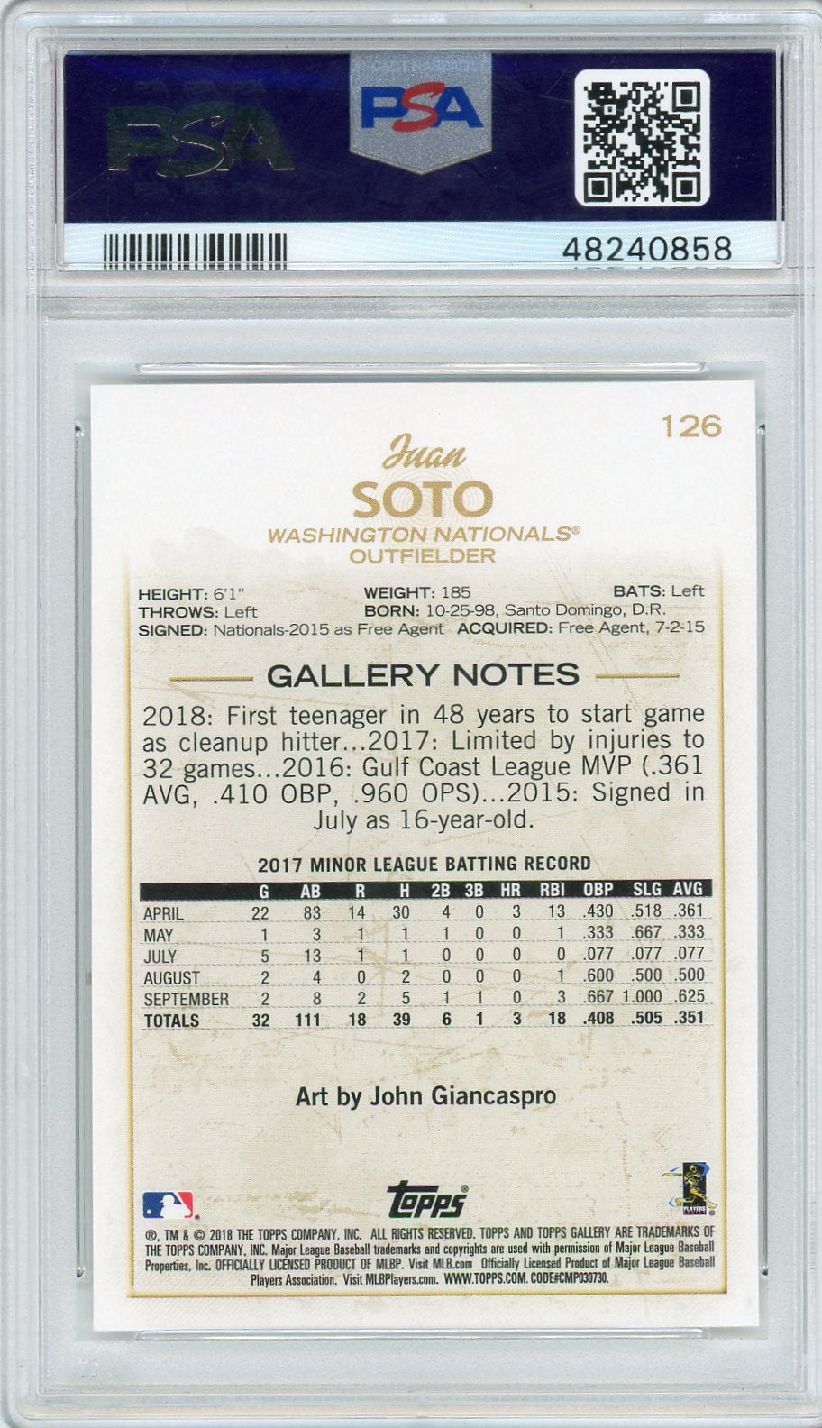 Juan Soto 2018 Topps Gallery RC PSA 10