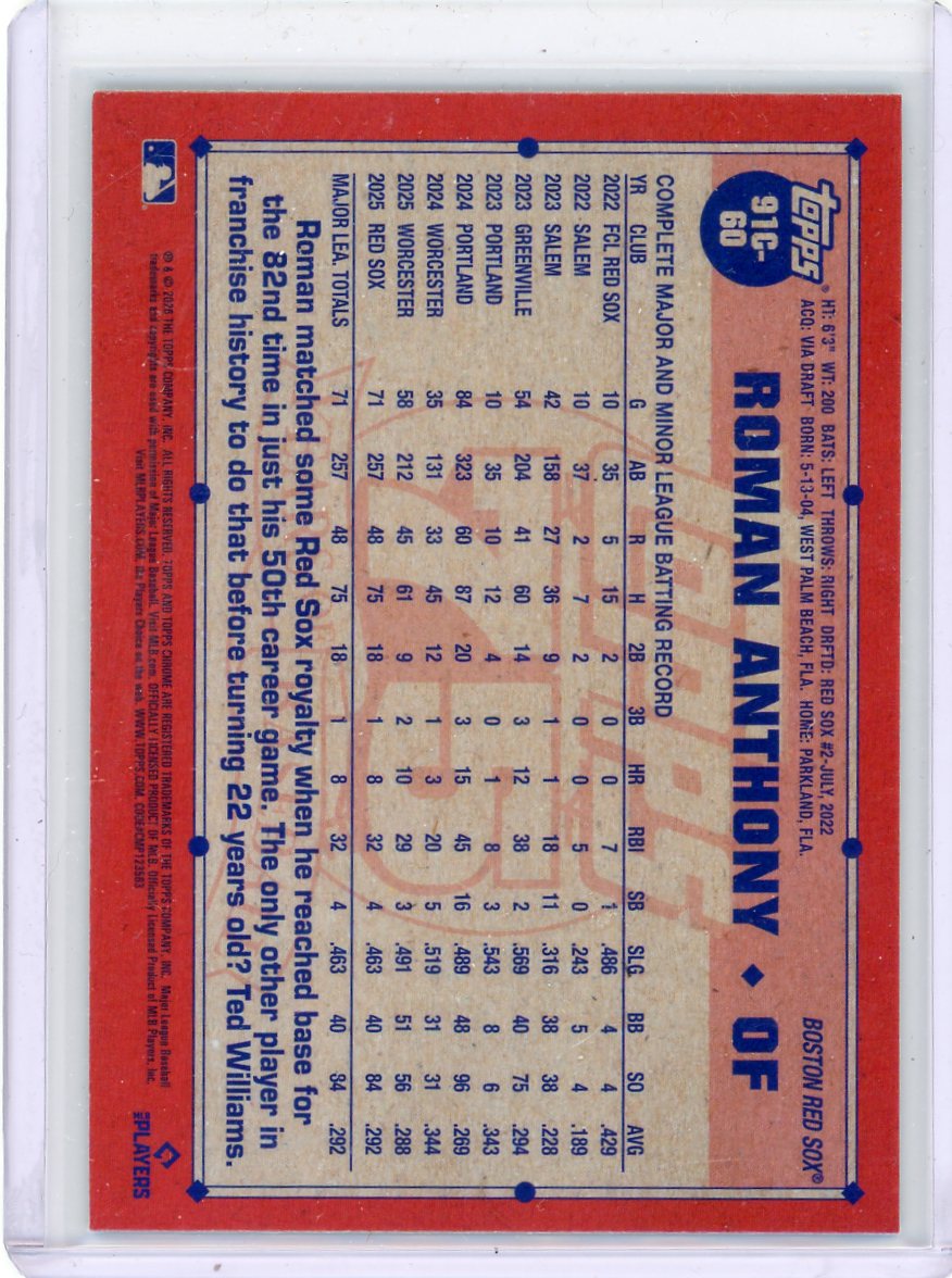 Roman Anthony 2026 Topps Series 1 1991 35th Anniversary Chrome Aqua Refractor #'d 017/199