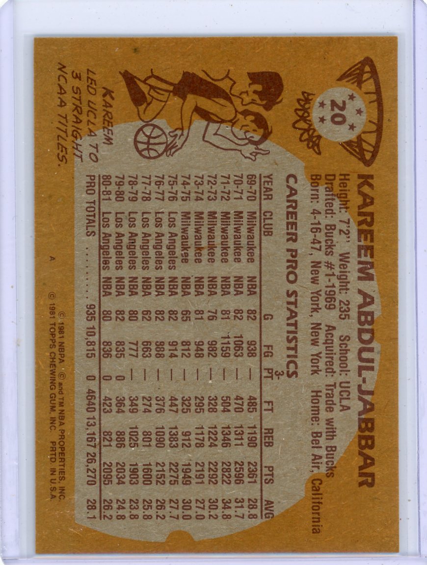 Kareem Abdul-Jabbar 1981 Topps #20