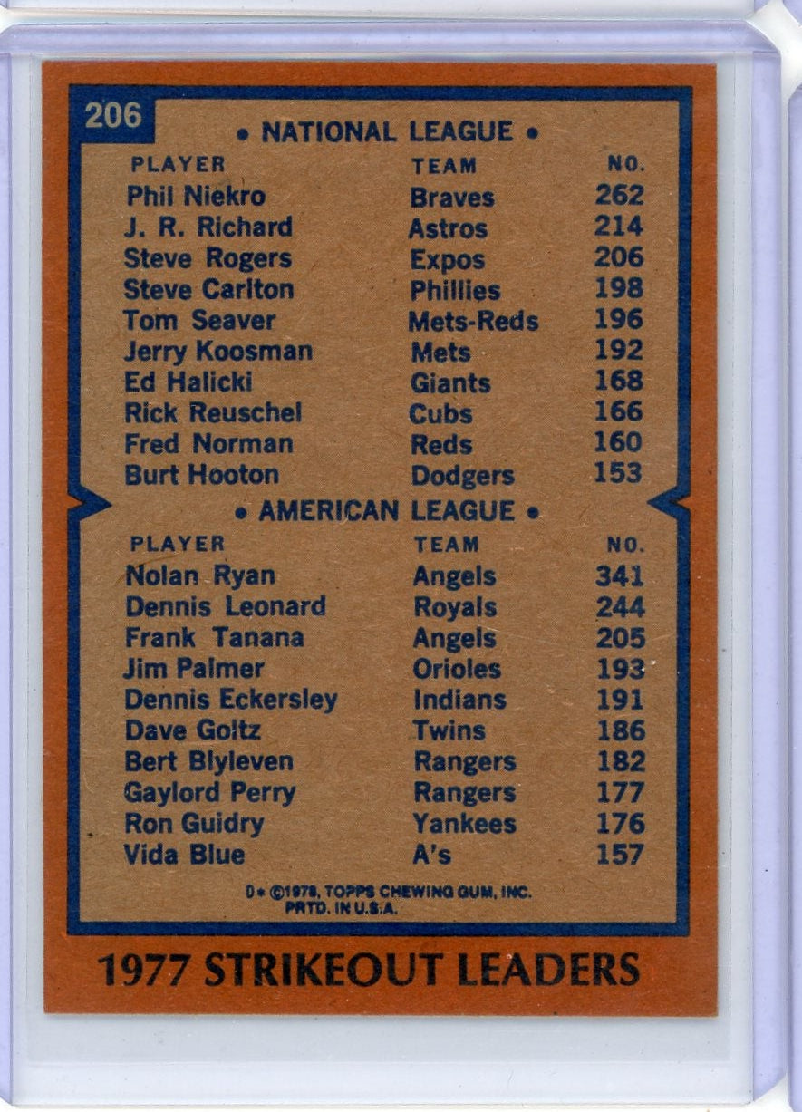 Phil Neikro / Nolan Ryan 1978 Topps 1977 Strikeout Leaders #206