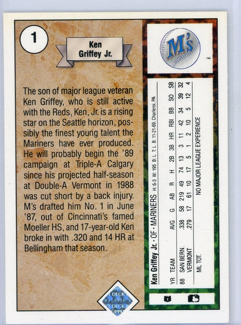 Ken Griffey Jr. 1989 Upper Deck Star Rookie #1