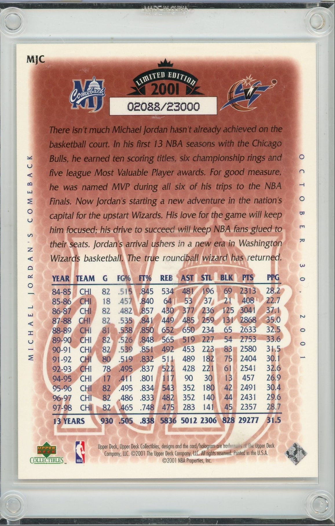 Michael Jordan 2001 Upper Deck Michael Jordan's Collection Come Back jumbo card #'d 02088/23000