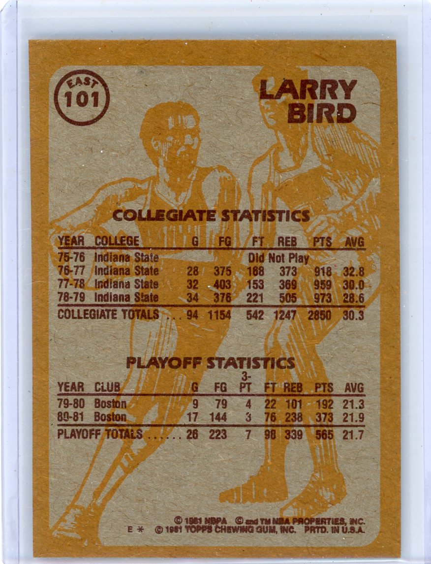 Larry Bird 1981 Topps Super Action