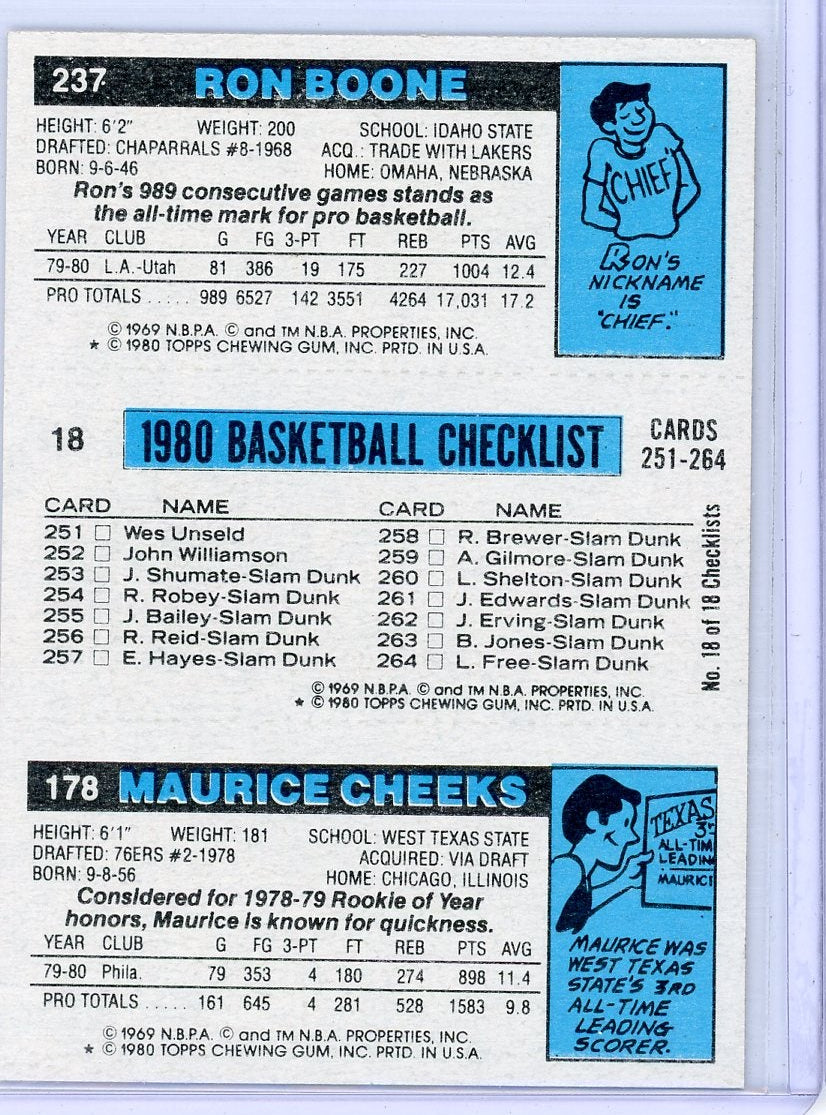 M. Cheeks/M. Johnson/R. Boone 1980 Topps