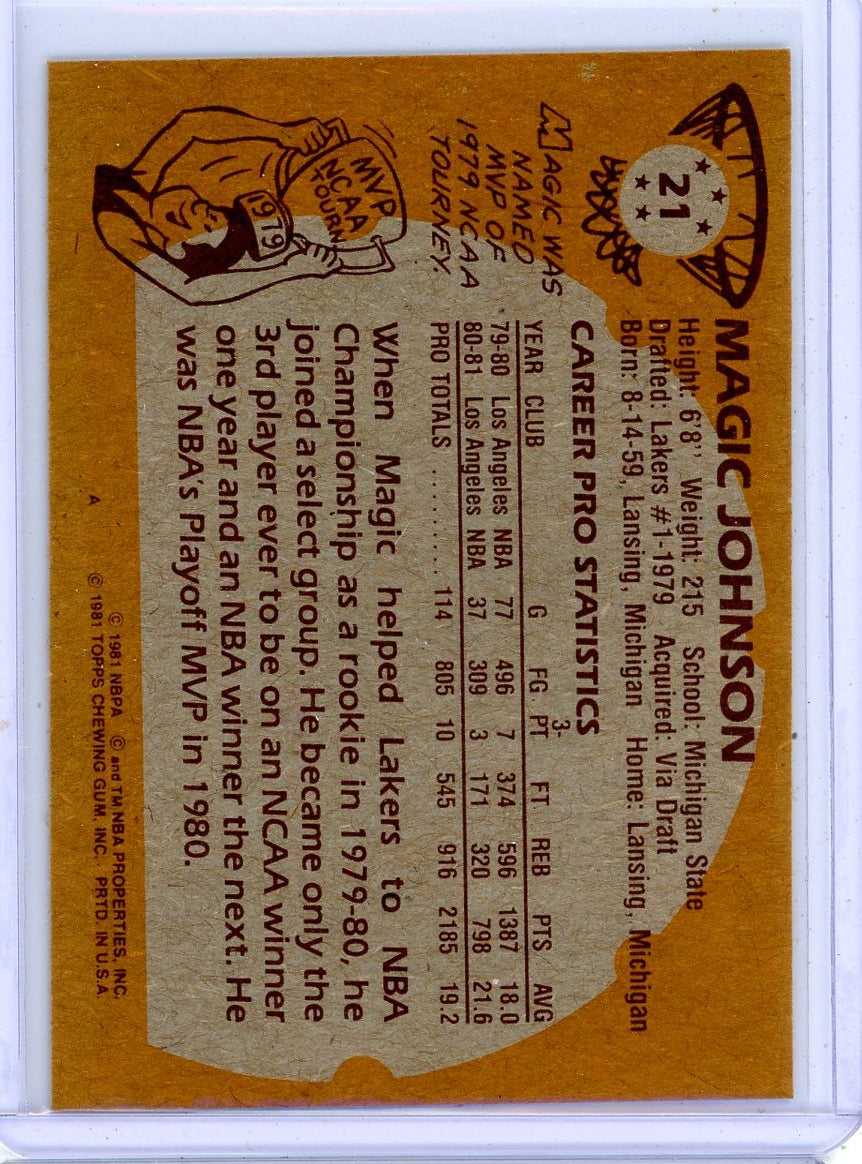 Magic Johnson 1981 Topps #21