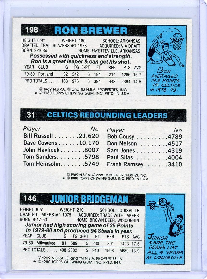 J. Bridgeman/L. Bird/R. Brewer 1980 Topps