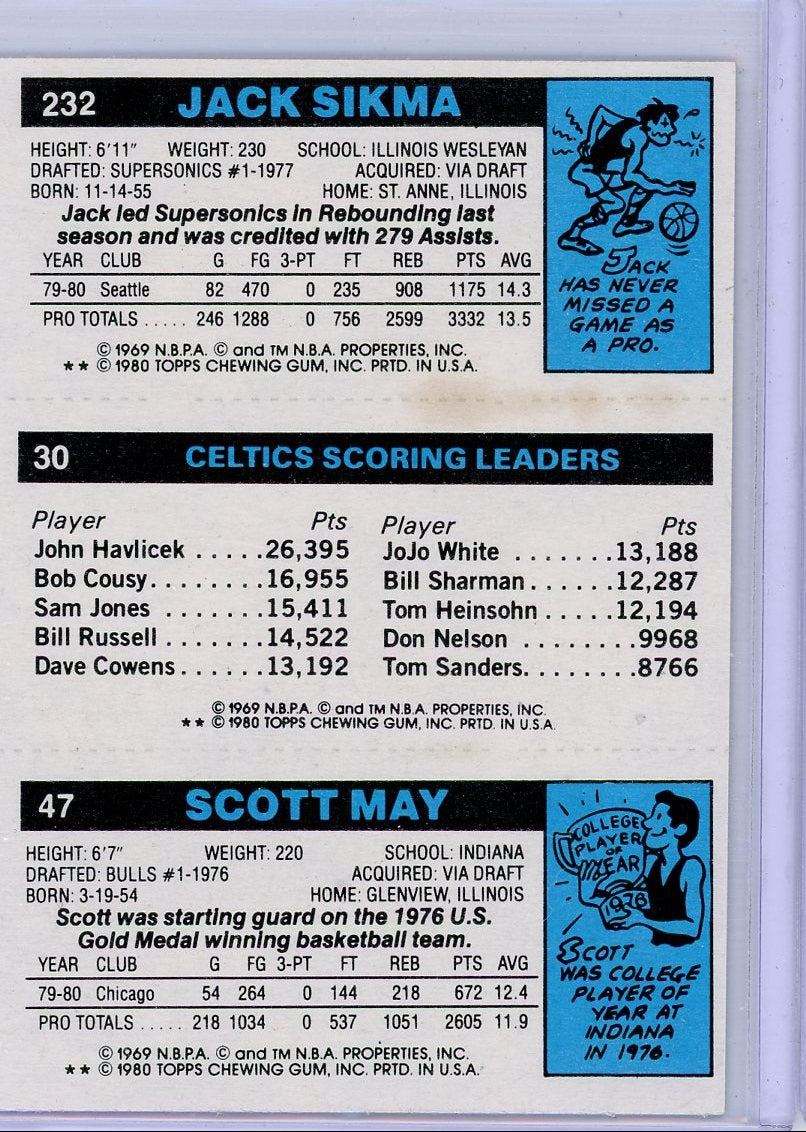 S. May/L. Bird/J. Sikma 1980 Topps