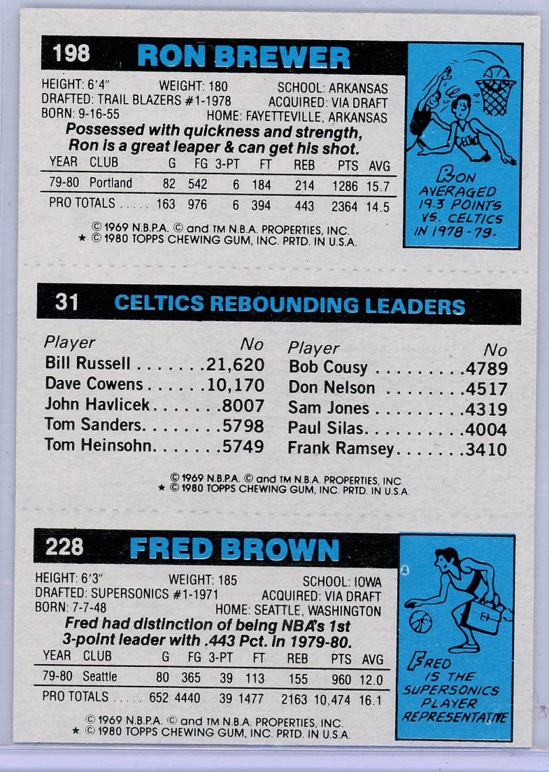 F. Brown/L. Bird/R. Brewer 1980 Topps