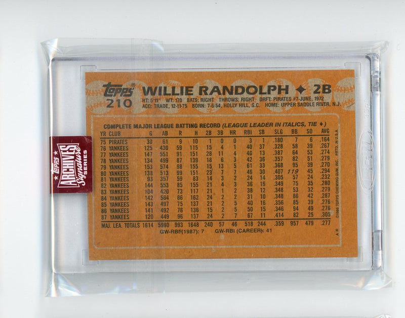 Willie Randolph 2023 Topps Archives Signature 1988 Topps autograph 