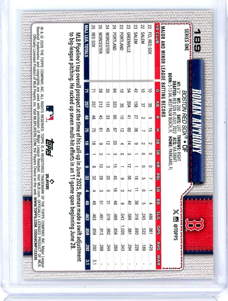 Roman Anthony 2026 Topps Series 1 Team Color Border