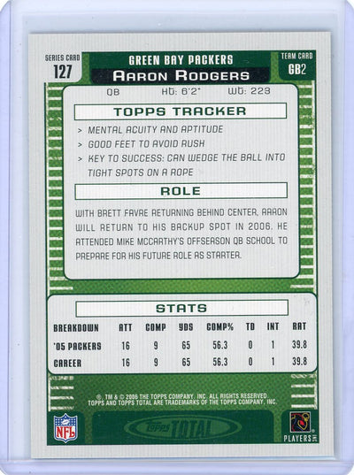 Aaron Rodgers 2006 Topps Total #127