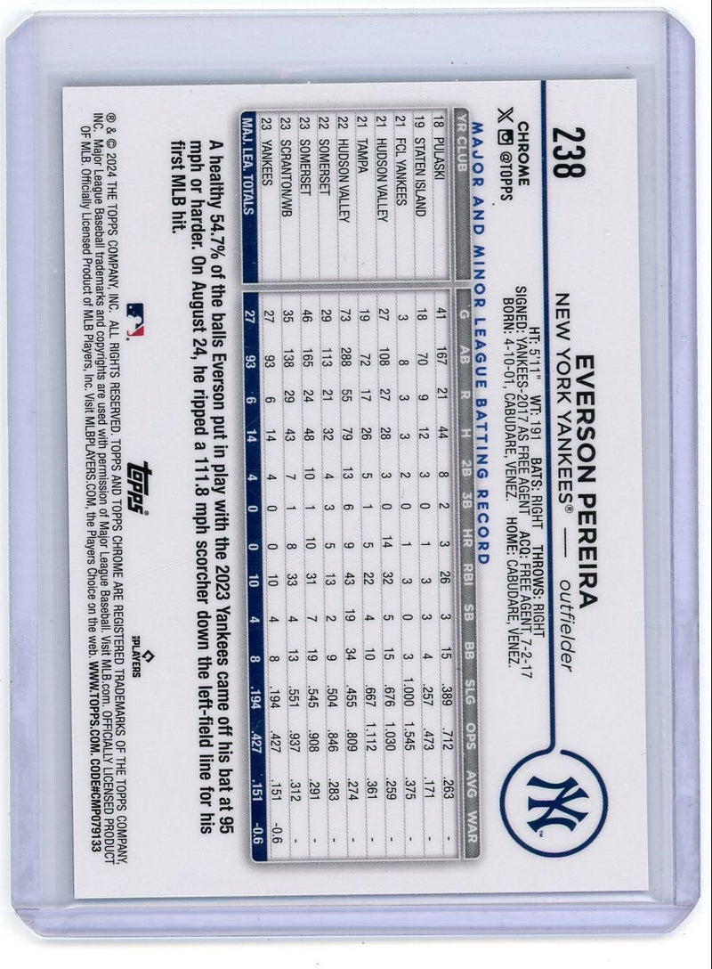 Everson Pereira 2024 Topps Chrome Logofractor Black Refractor 