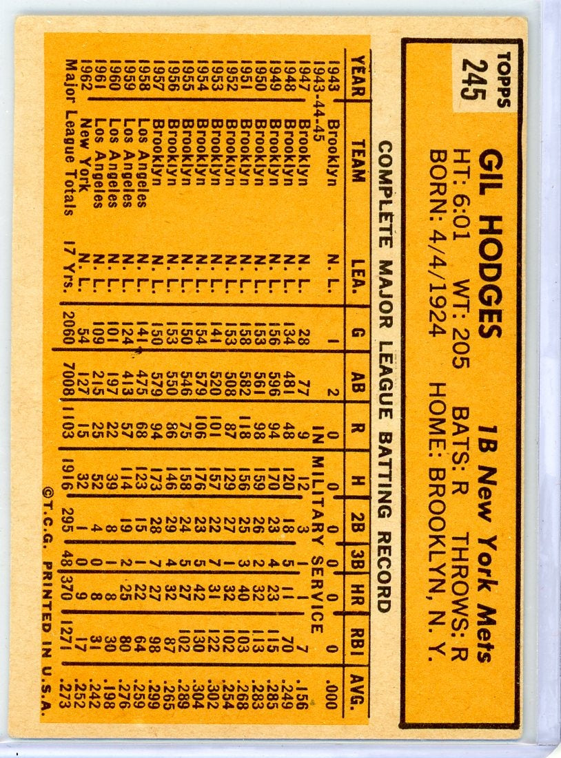 Gil Hodges 1963 Topps #245