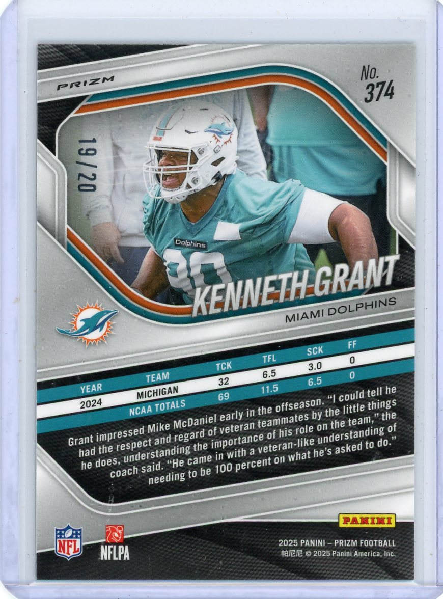 Kenneth Grant 2025 Panini Prizm Choice Red #'d 19/20